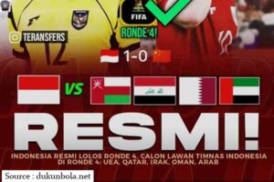 Negara yang Sudah Lolos ke Putaran Ke-4 Kualifikasi Piala Dunia 2026