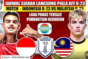 Prediksi Skor Akhir dan Peluang Kedua Tim